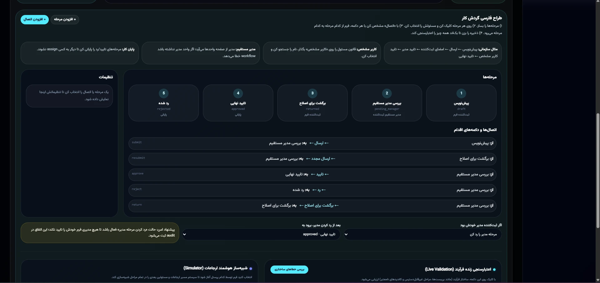 سیستم ثبت امضای الکترونیک (Digital Signature)